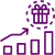 Passive Income Generation